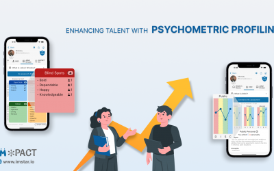 Enhancing Talent with Psychometric Profiling